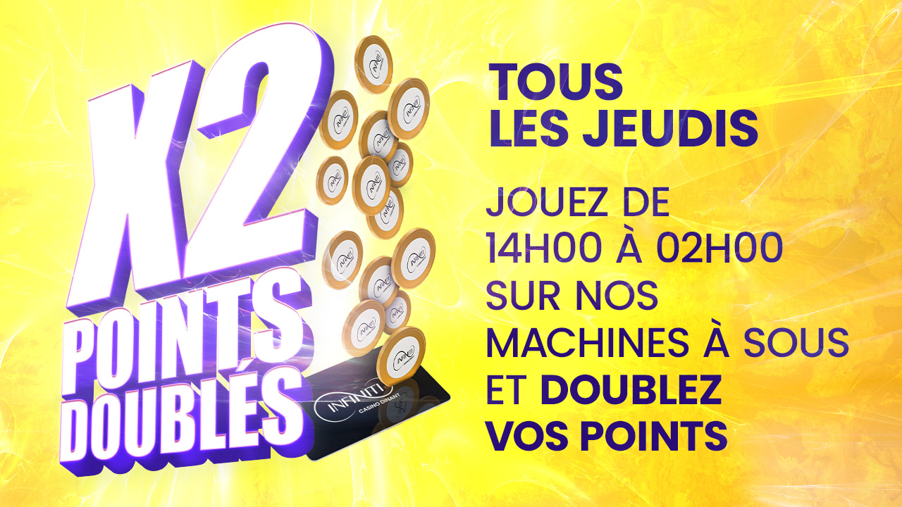 File: PointsDoubles1280x720.jpg